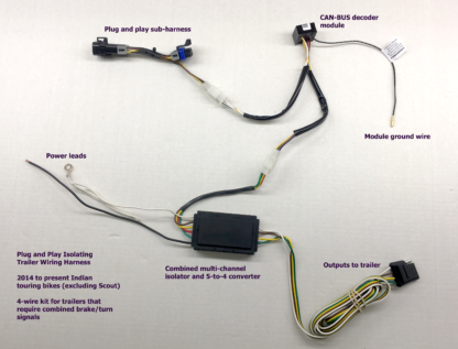 Trailer Wiring Kit: Indian 4-wire – US Hitch