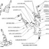 1980 to 2008: Harley Electra Glide Hitch: Chrome