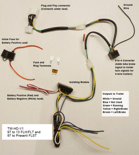 Trailer Wiring Kit: Harley 1997-2013