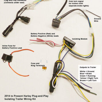 Wiring Kits