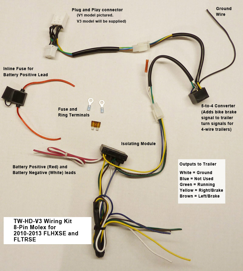 Trailer Wiring Kit Harley Version 5 Us Hitch