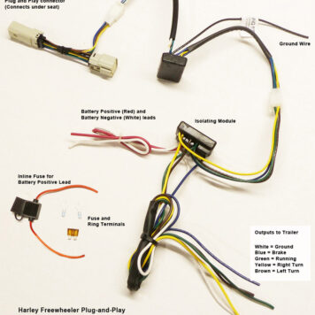 Trailer Wiring Kit: Harley Freewheeler