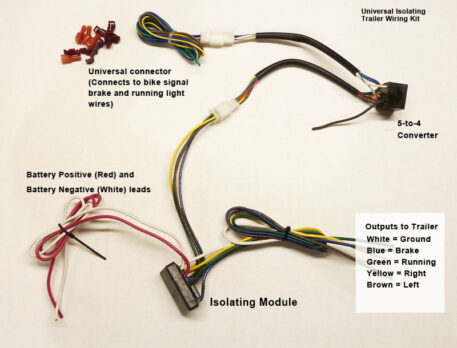 Trailer Wiring Kit: Universal