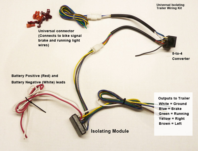 Trailer Wiring Kit: Universal – US Hitch